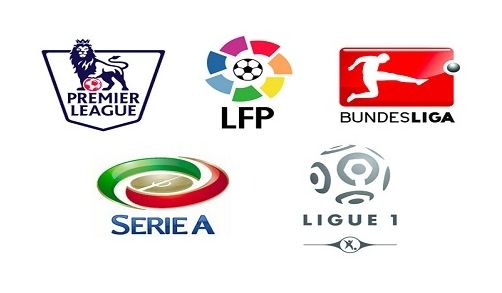 分别在小组 分别在小组